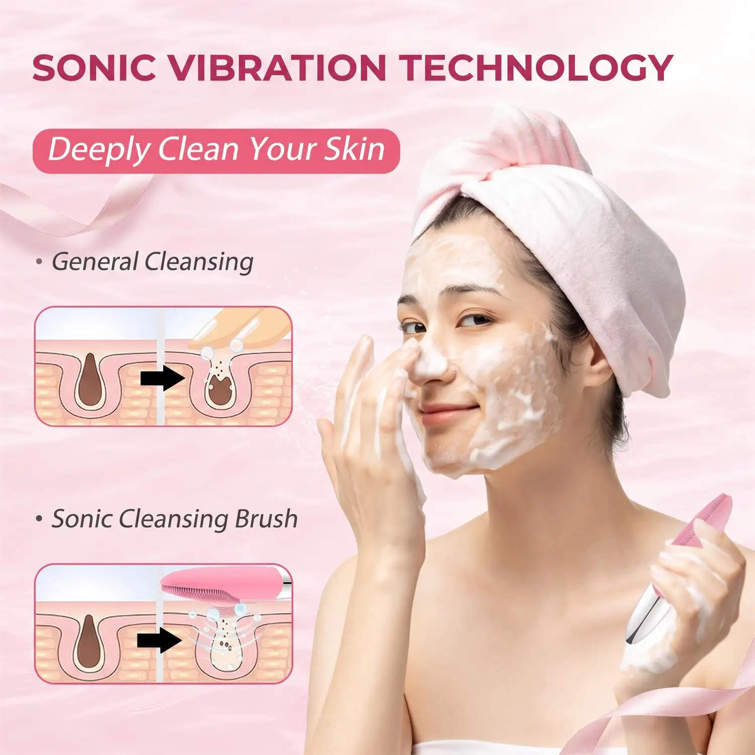 얼굴 전용 전기 실리콘 클렌징 브러시, 초음파 진동 마 - Silicone Face Scrubber Electric 리뷰 및 가격